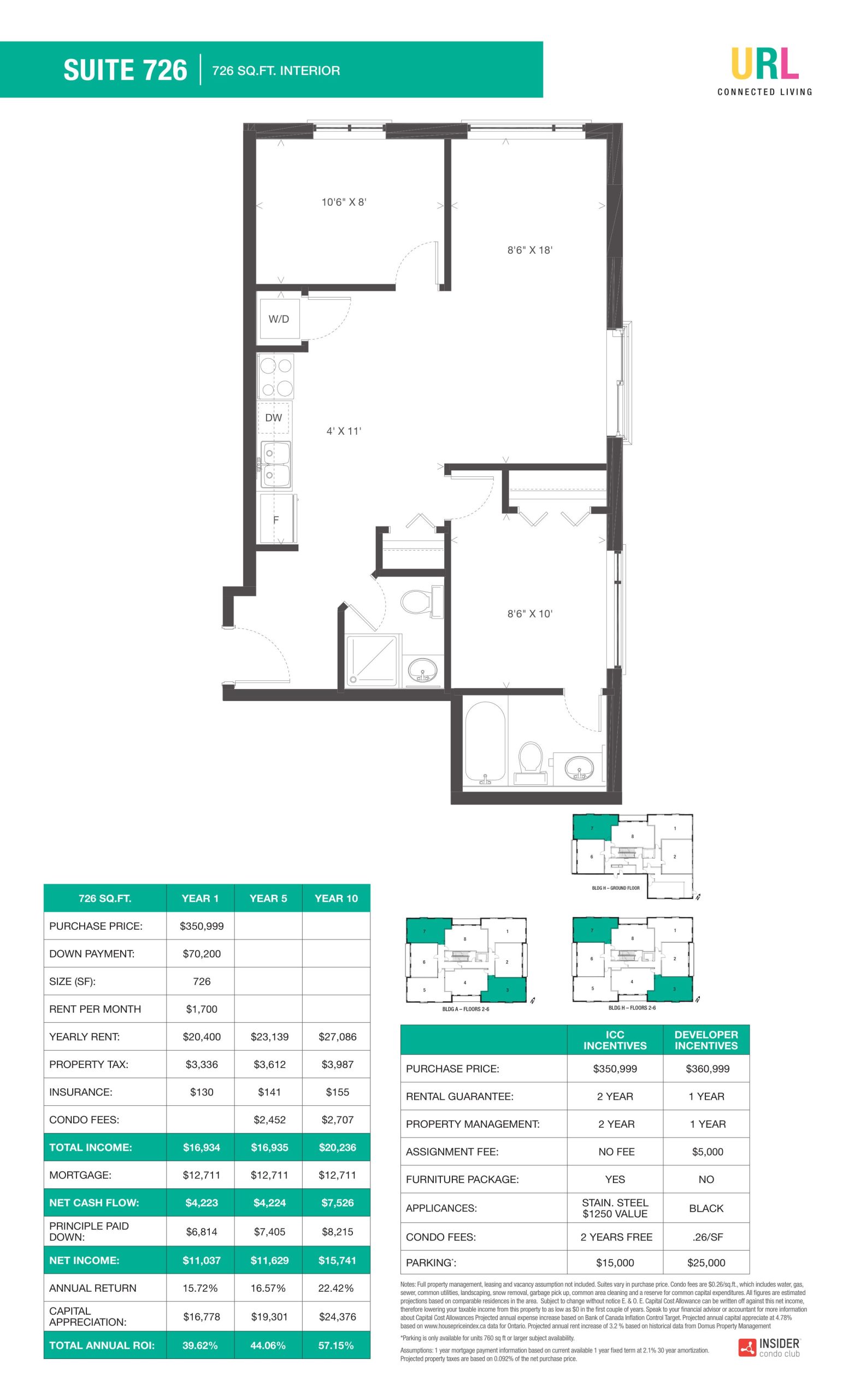 Suite 726 floor plan