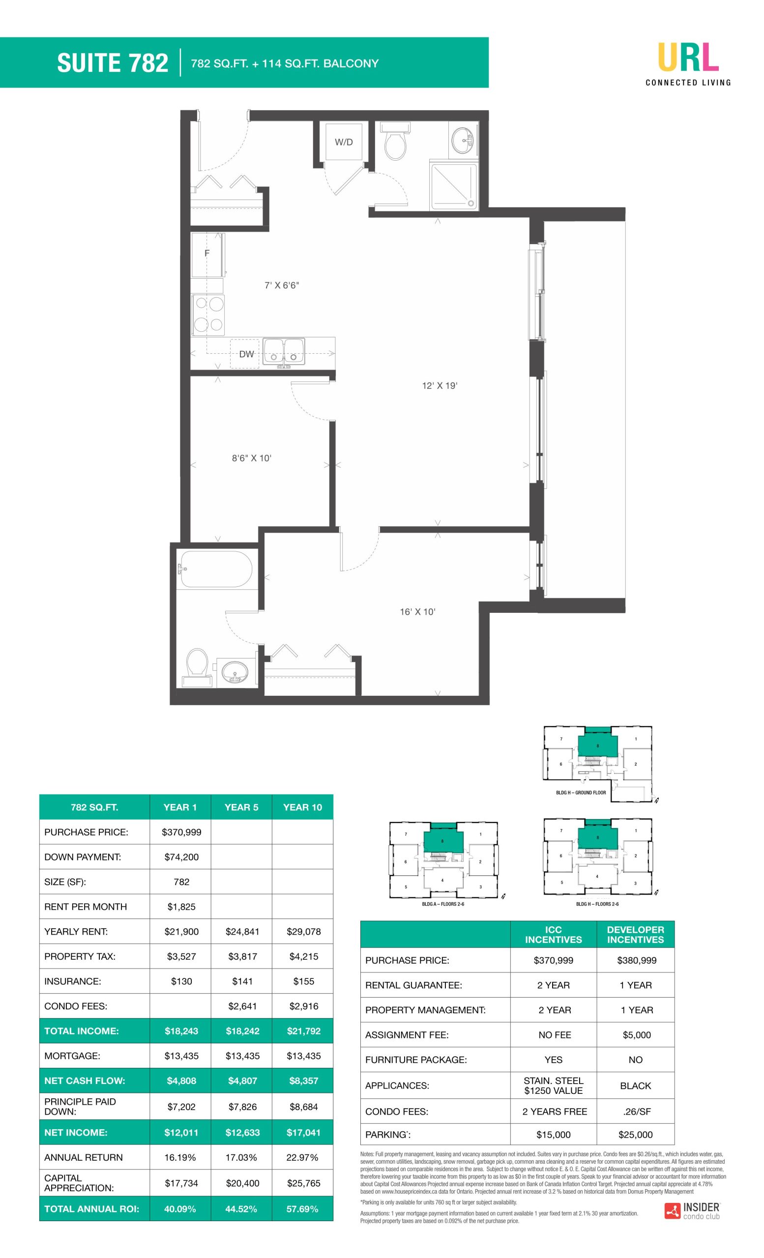 Suite 782 floor plan