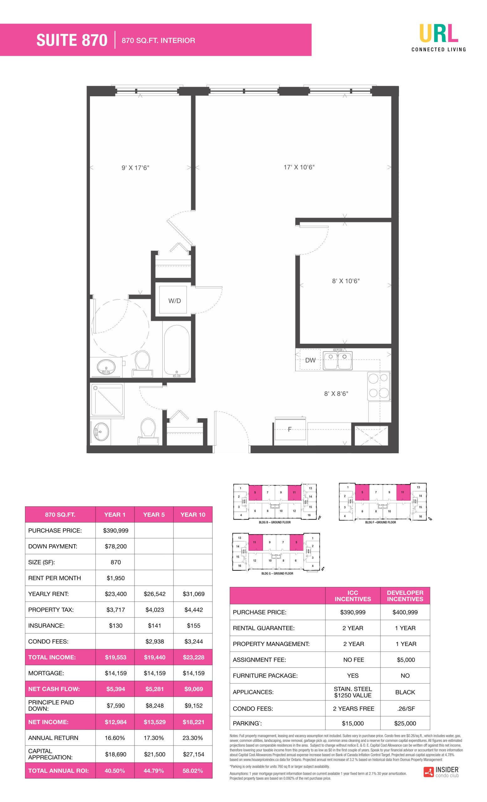Suite 870 floor plan