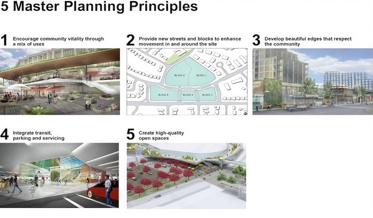 Humbertown Redevelopment in Toronto — rendering 15