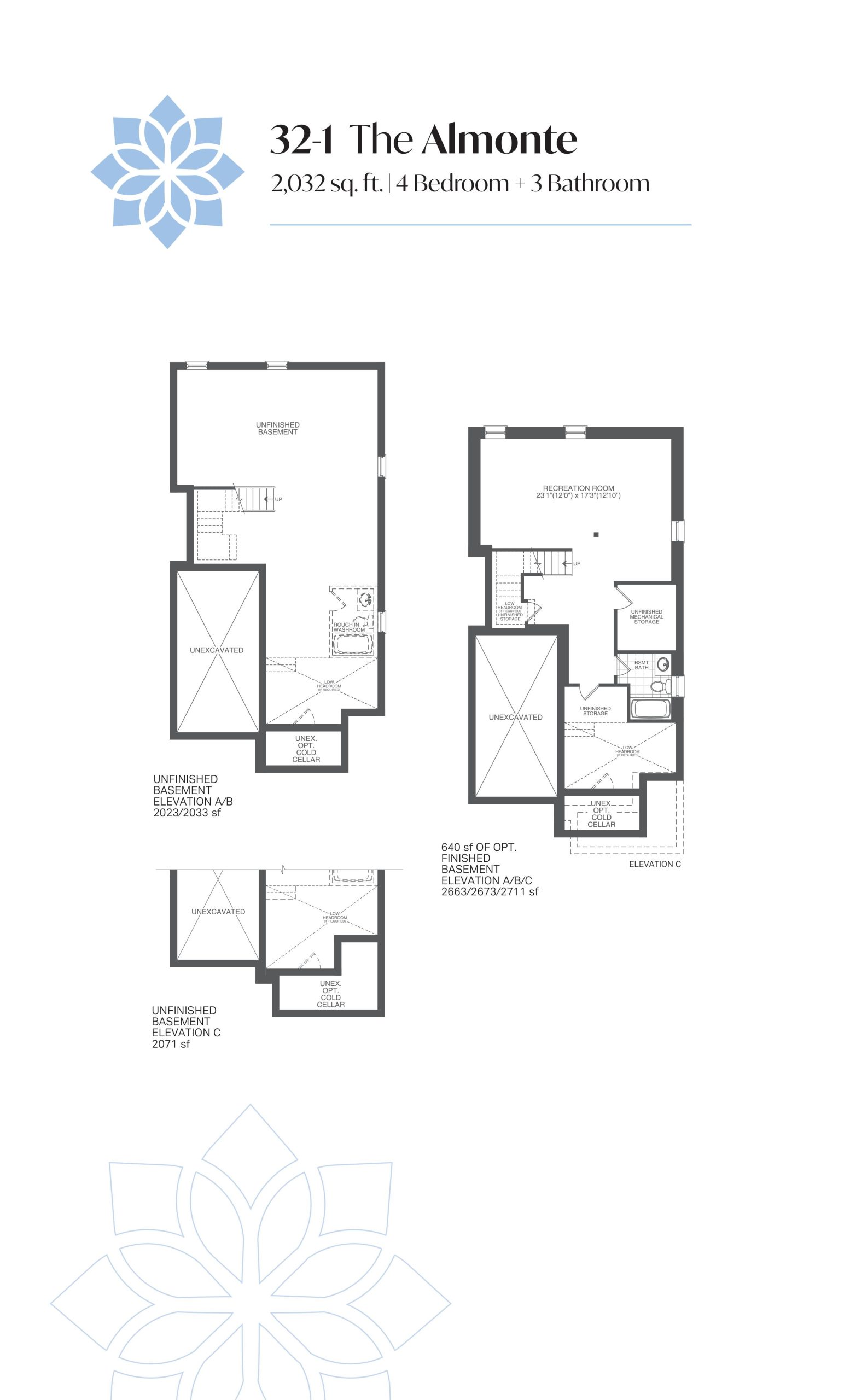 The Almonte floor plan
