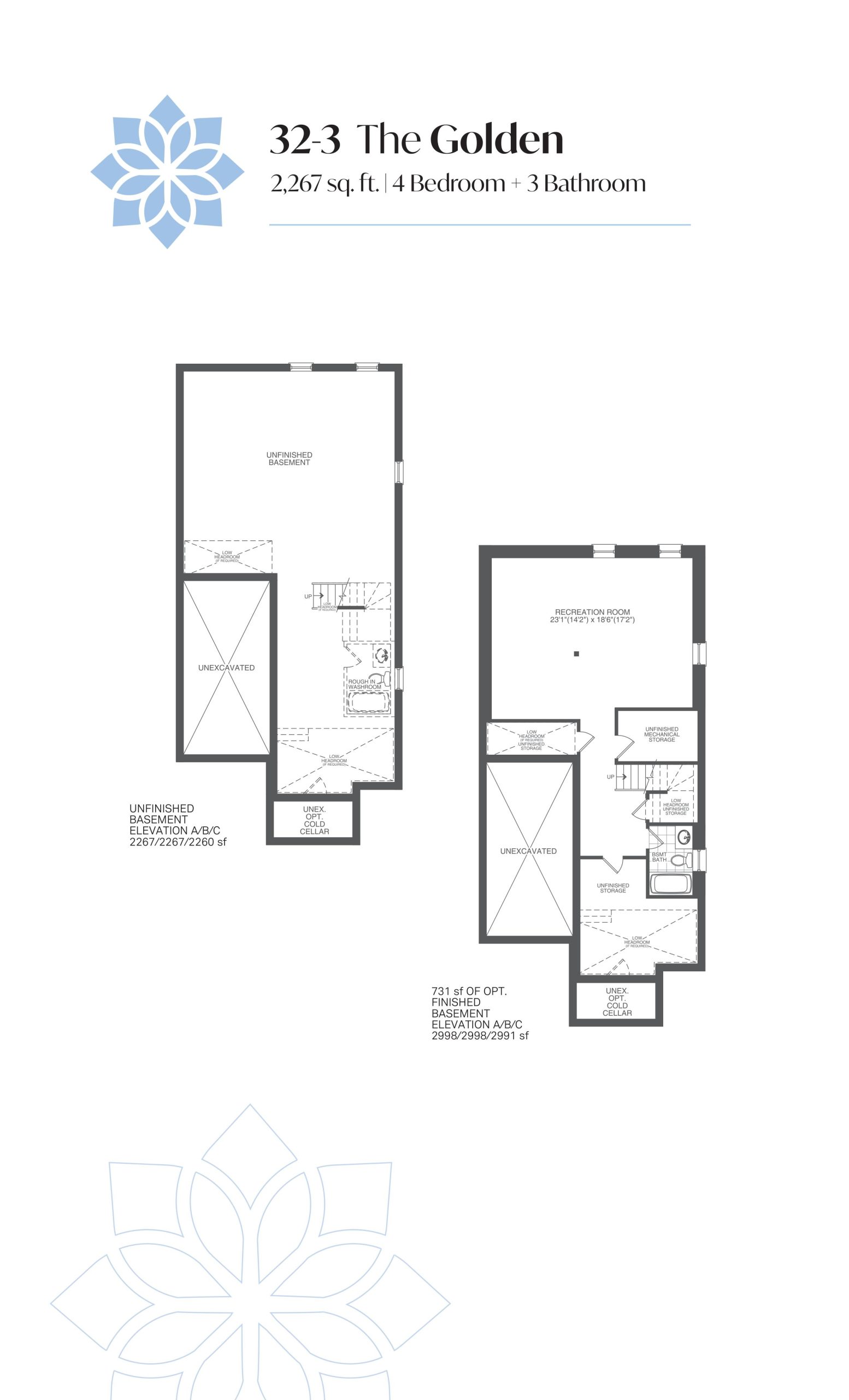 The Golden floor plan