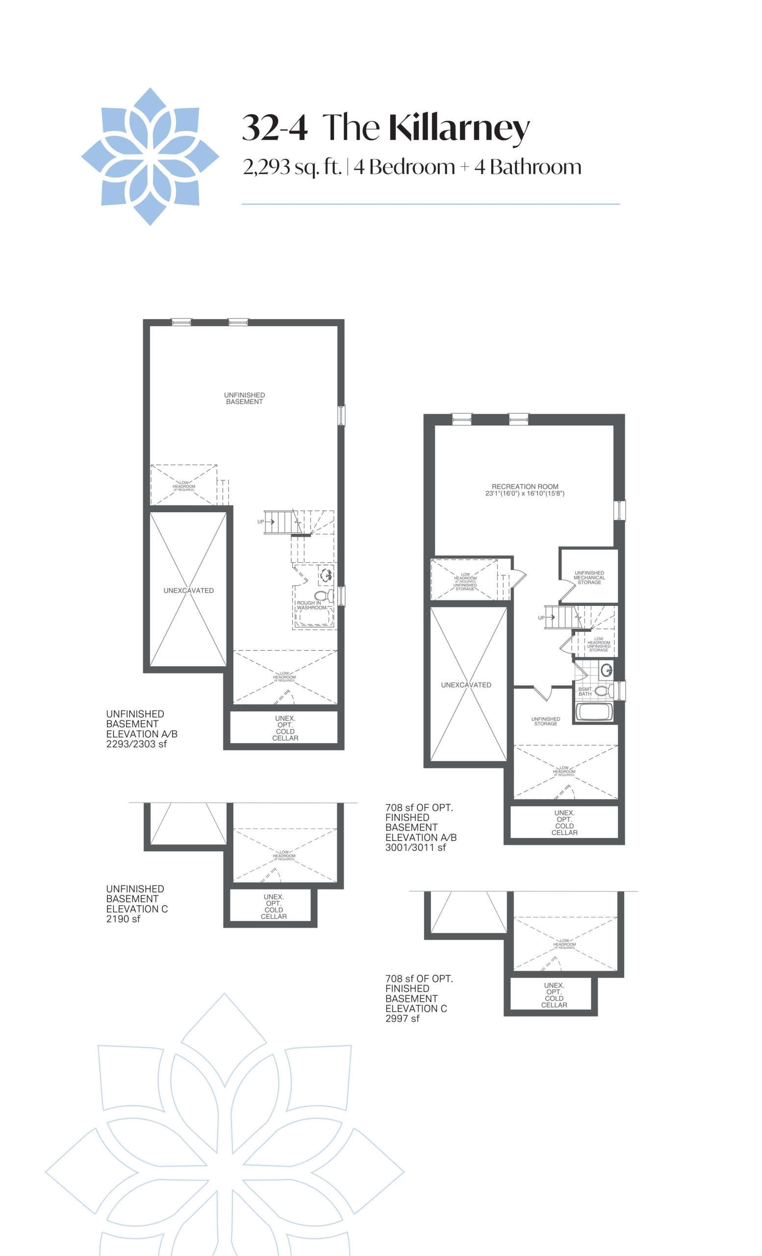 The Killarney floor plan