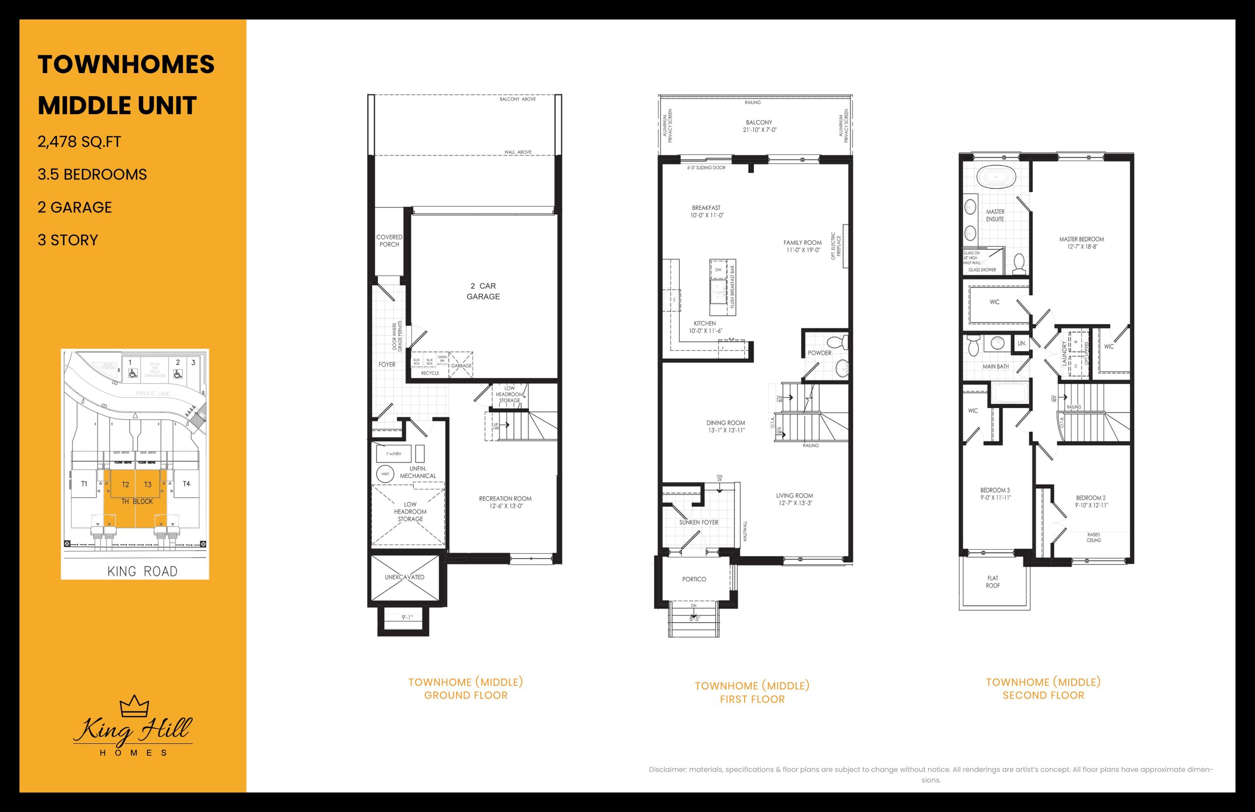 Townhomes Middle Unit floor plan