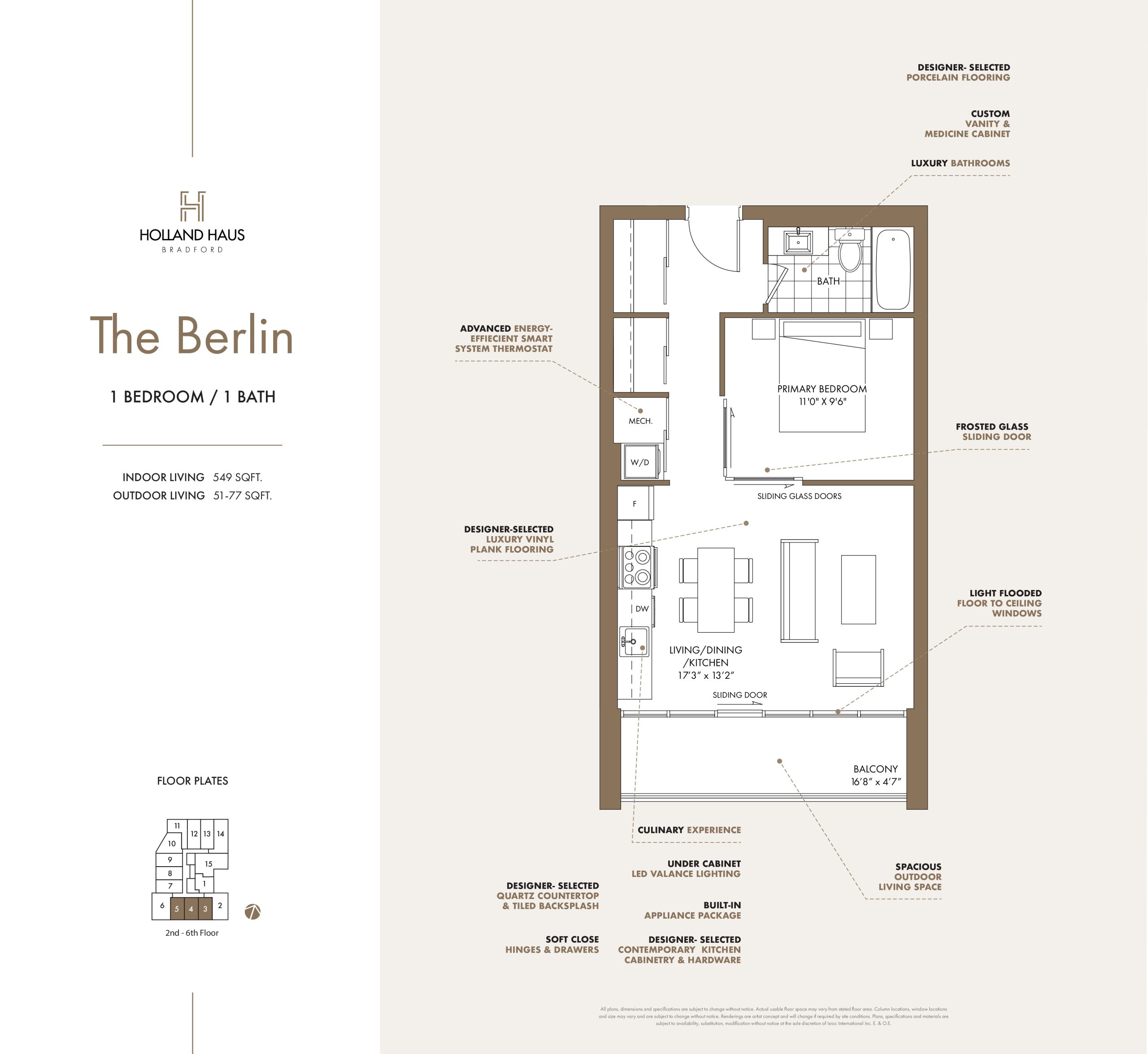 The Berlin floor plan
