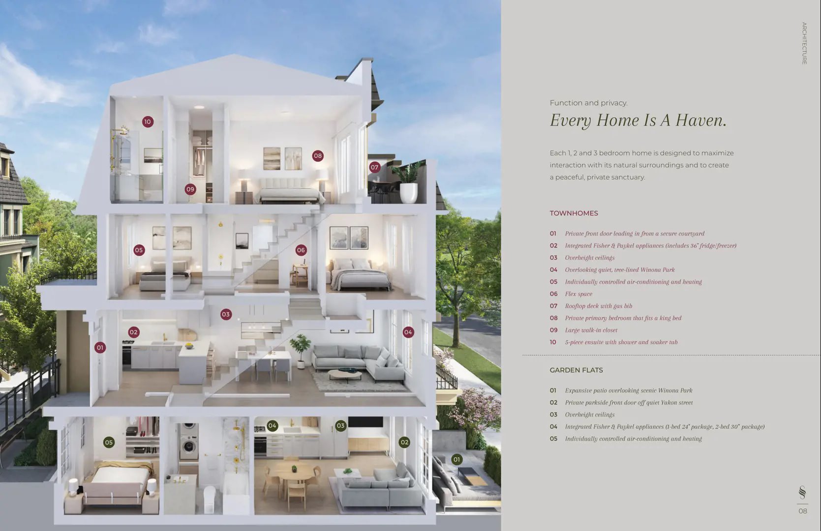 Savannah Condos in Vancouver — rendering 3