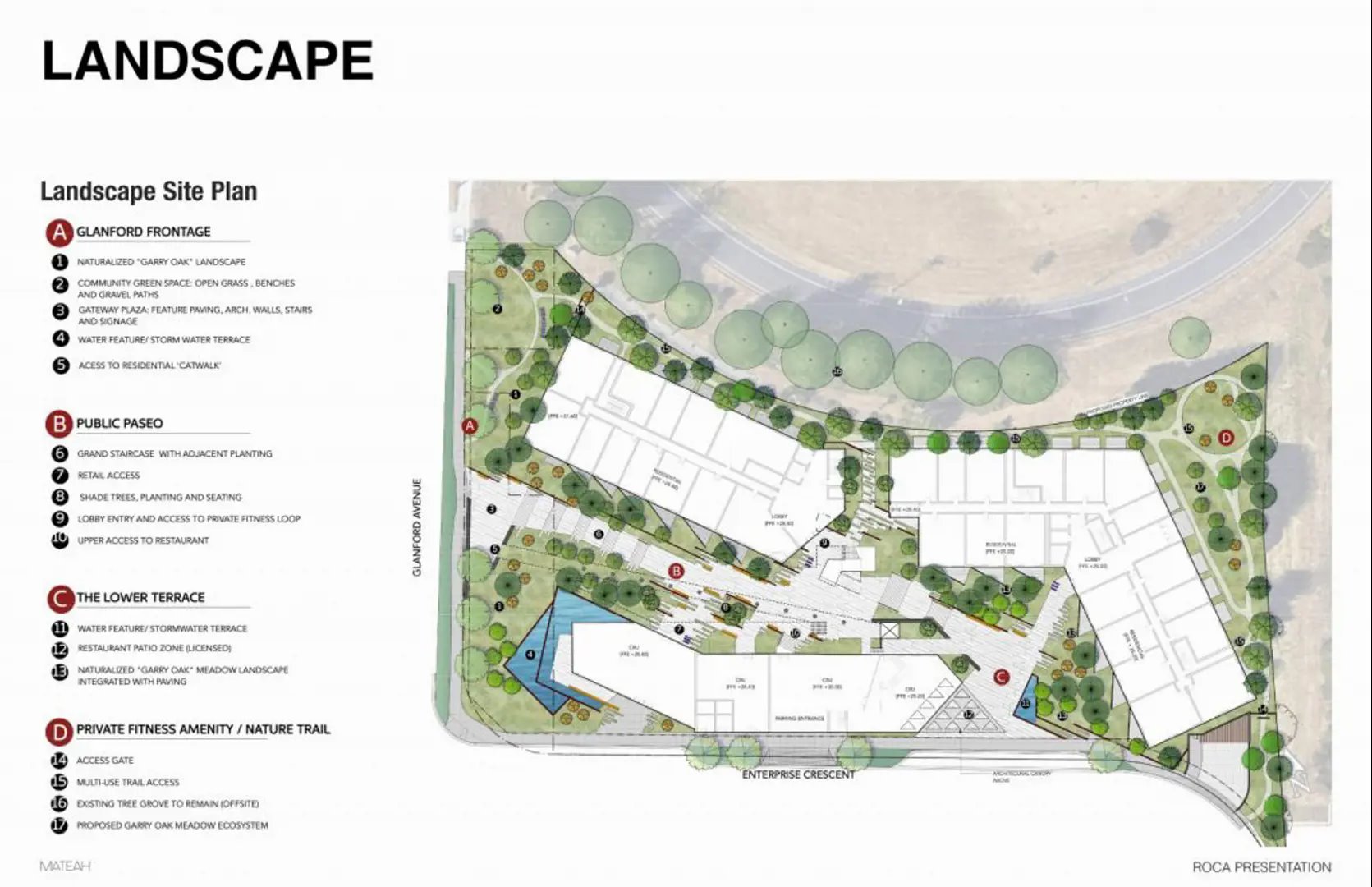 Mateah Condos in Victoria — rendering 4