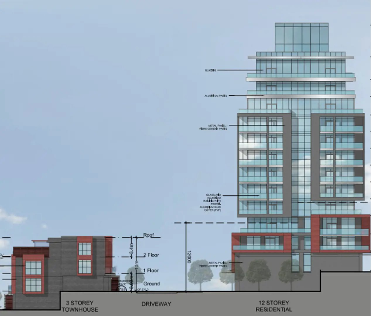 TAG Condos in Newmarket — rendering 5