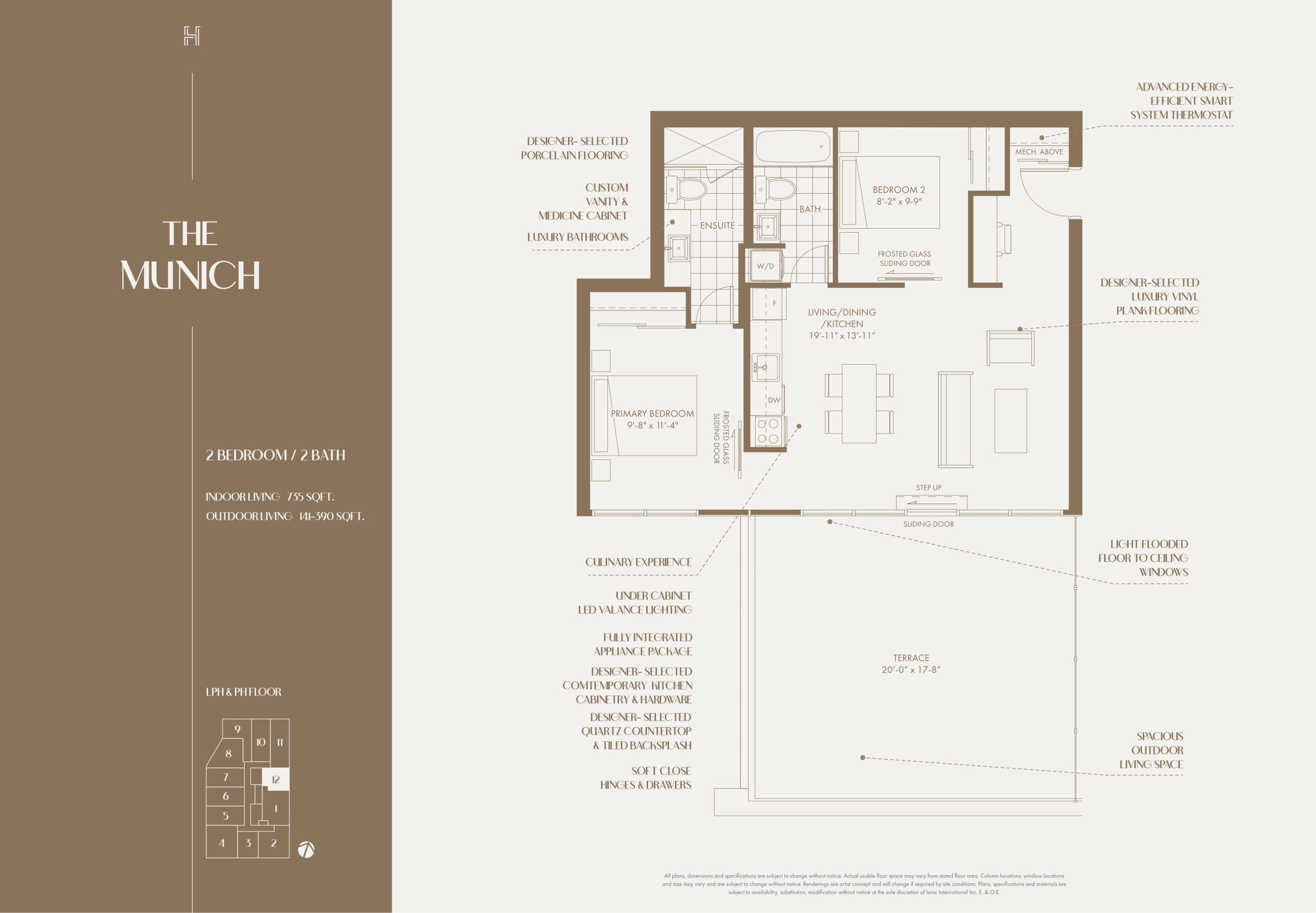 The Munich floor plan