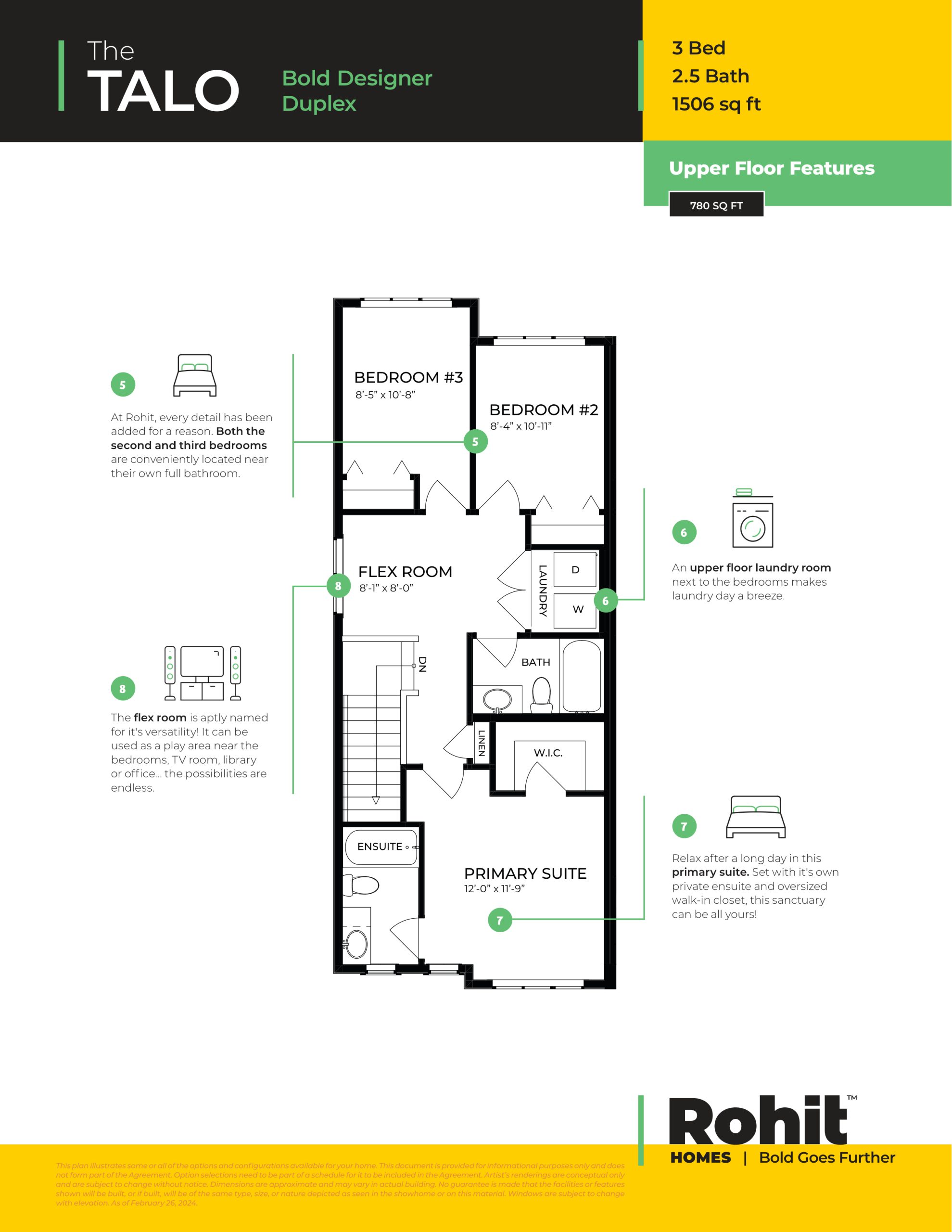 The Talo floor plan