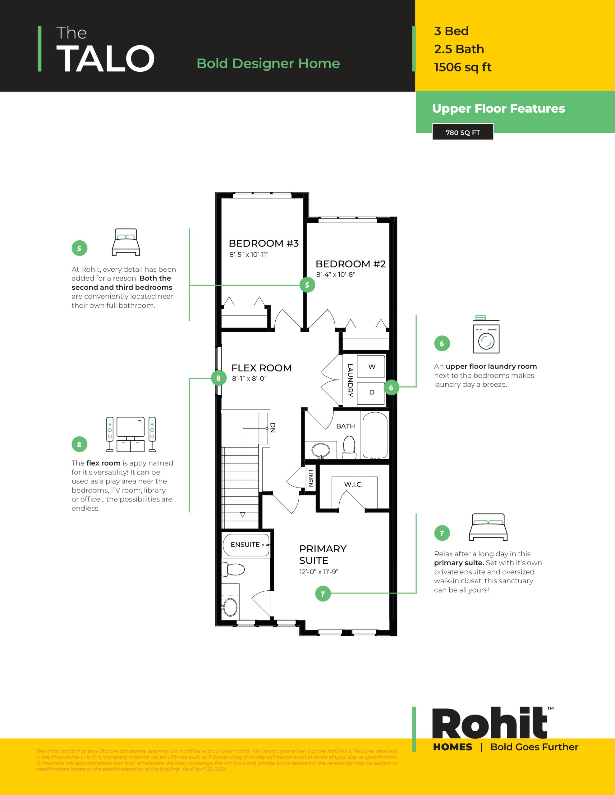 The Talo floor plan