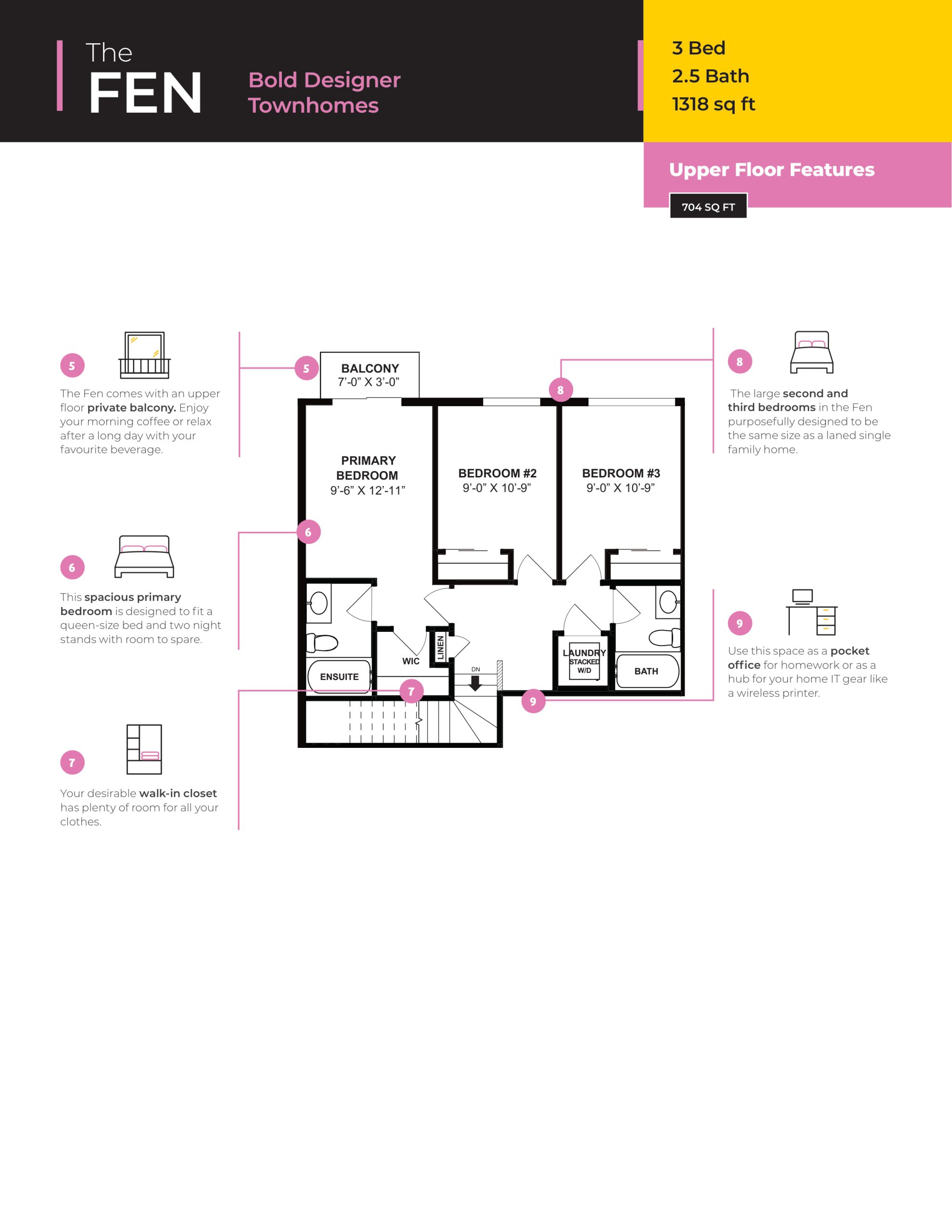 The Fen floor plan