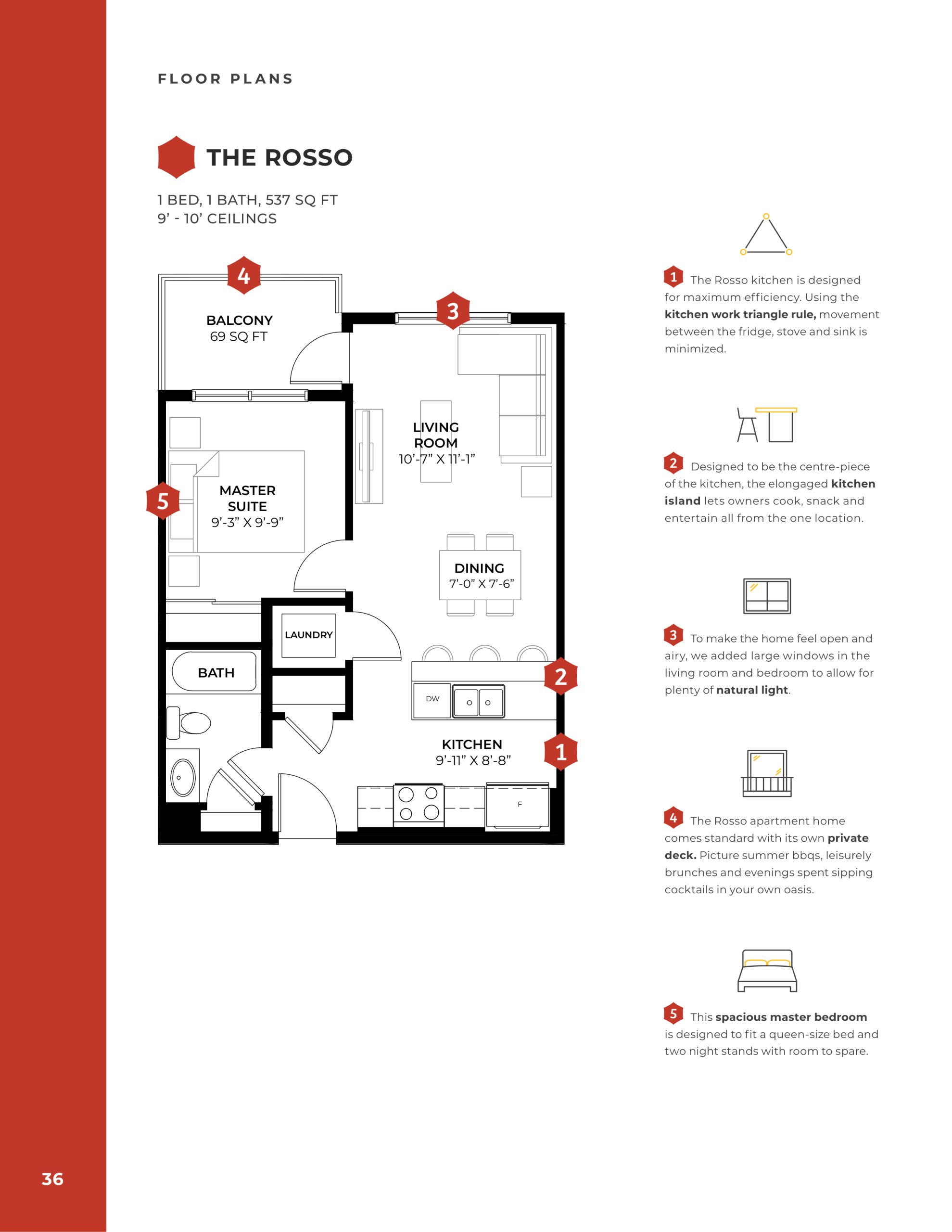 The Rosso floor plan