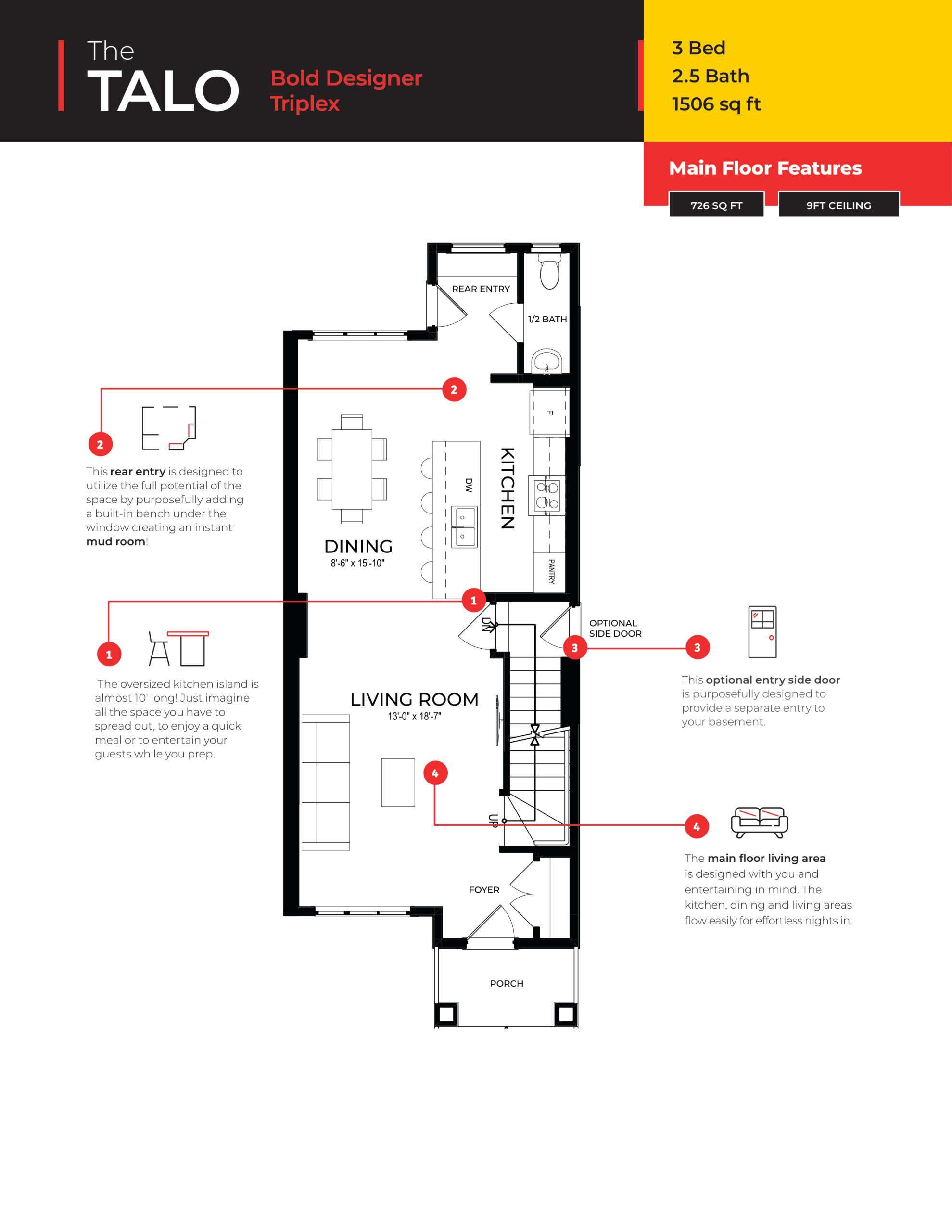 The Talo floor plan