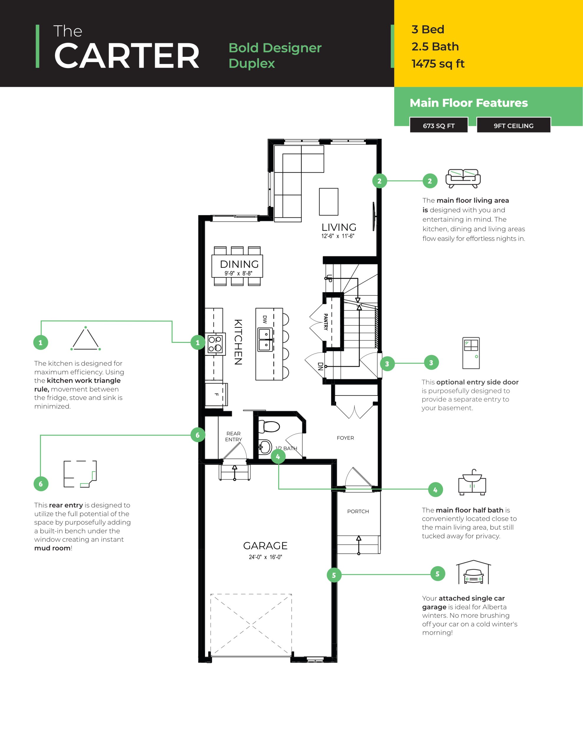 The Carter (Duplex) floor plan