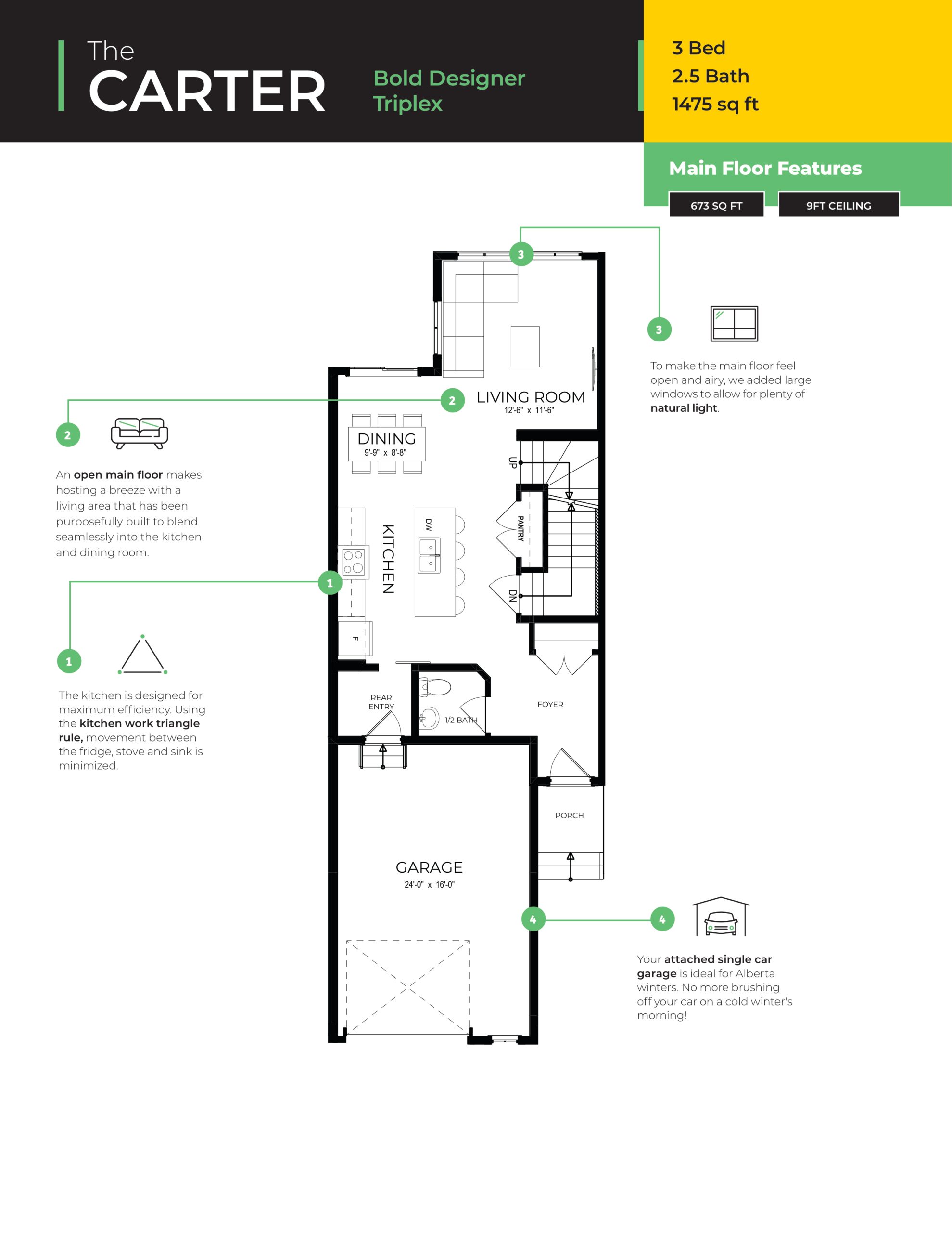 The Carter (Triplex) floor plan