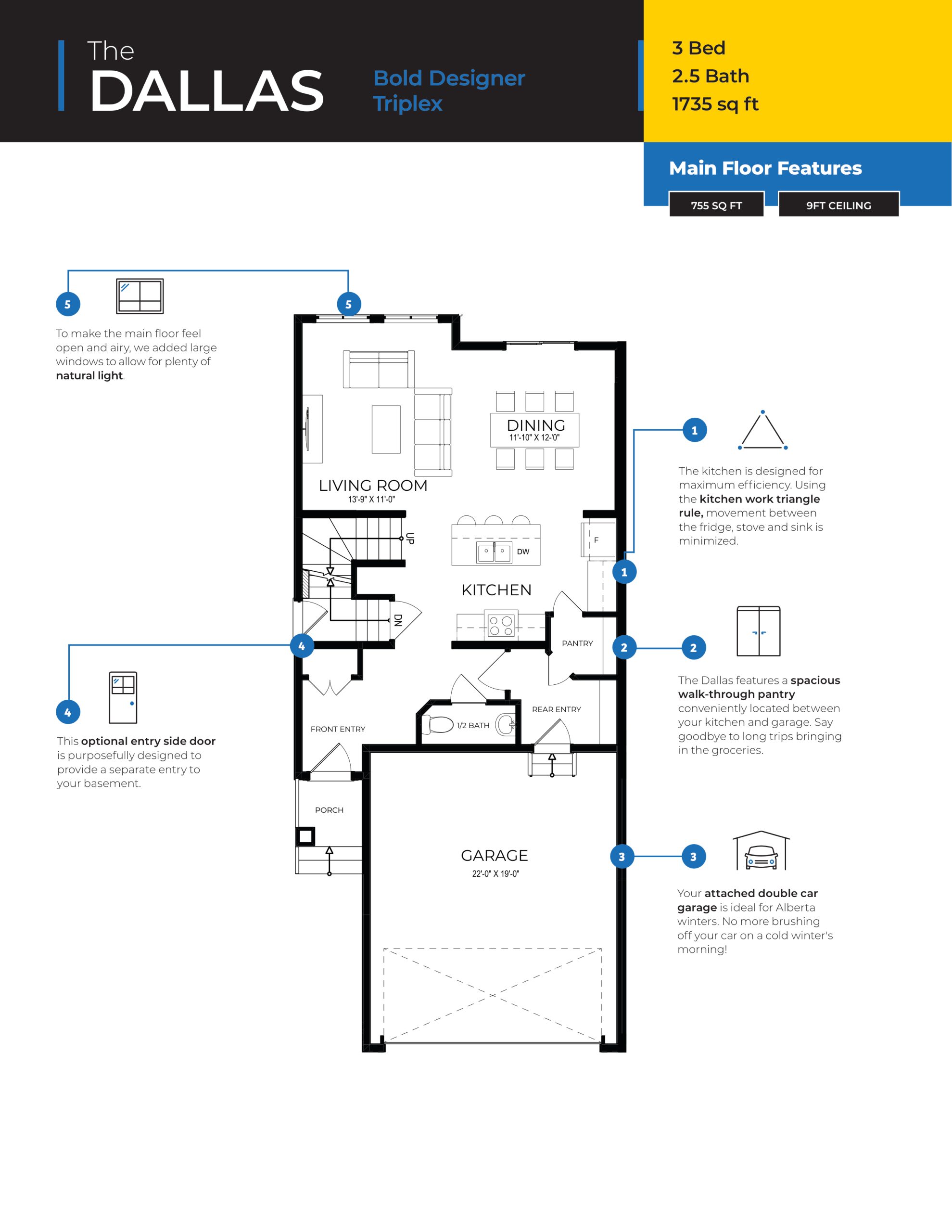 The Dallas (Triplex) floor plan