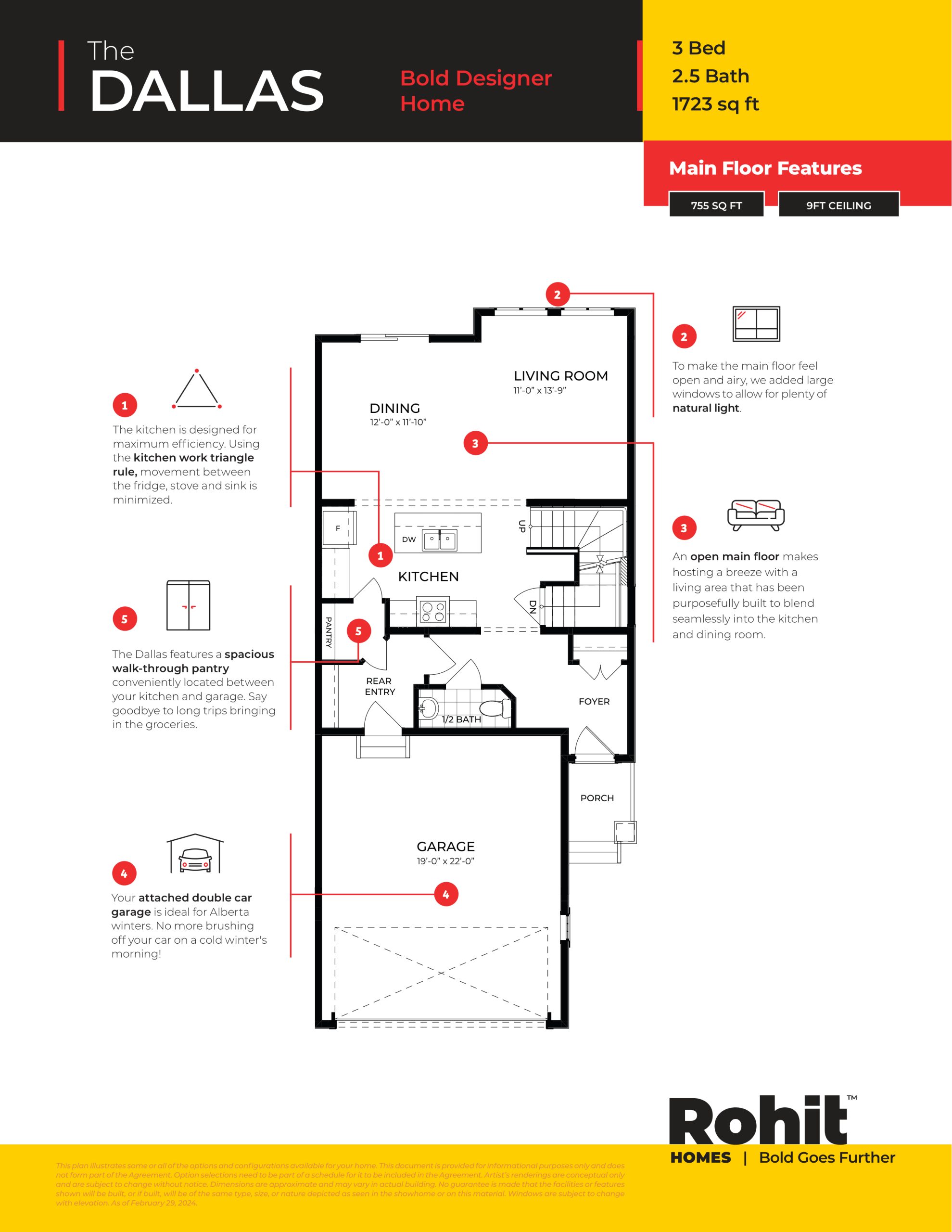 The Dallas floor plan