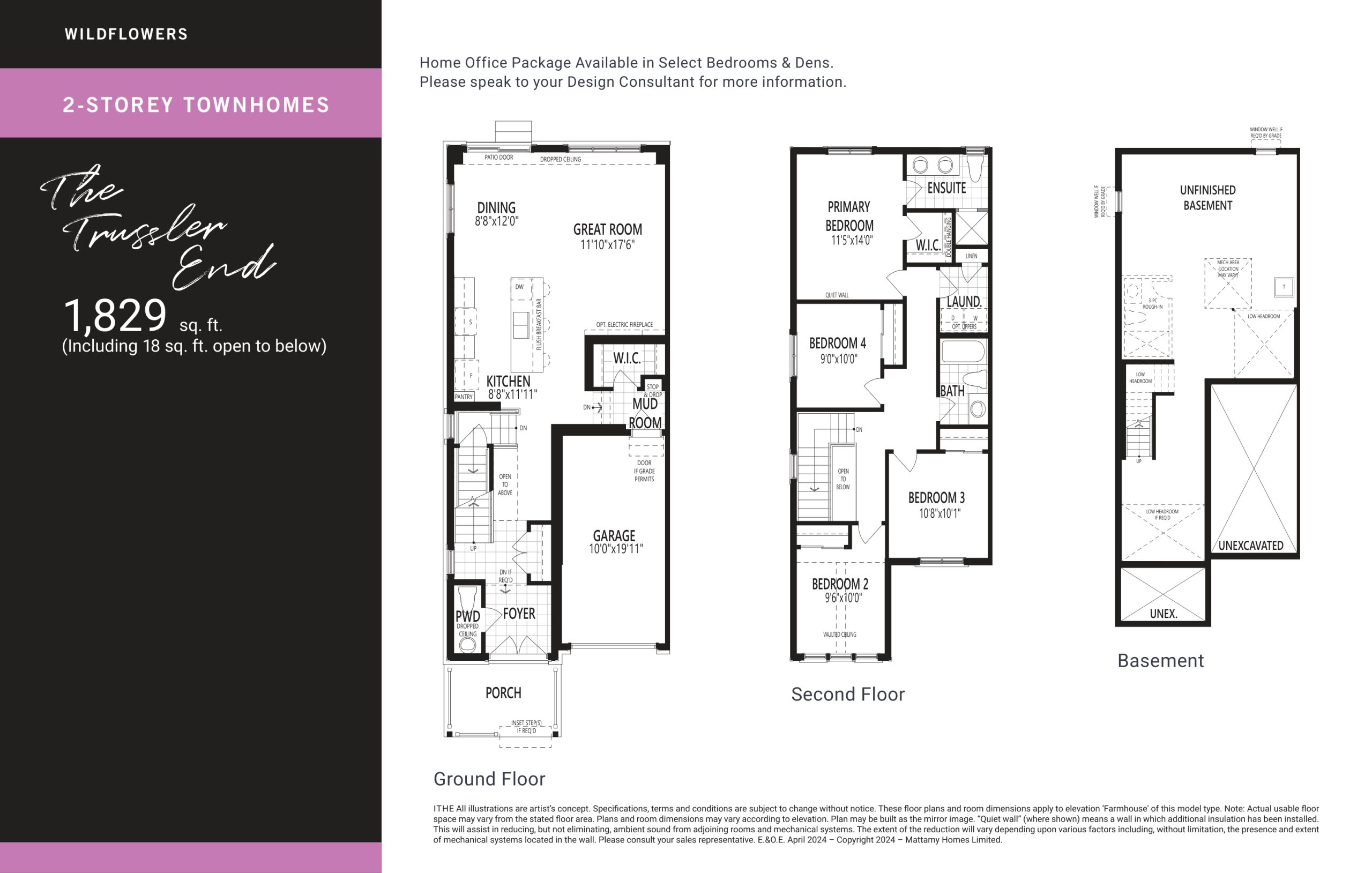 The Trussler End floor plan