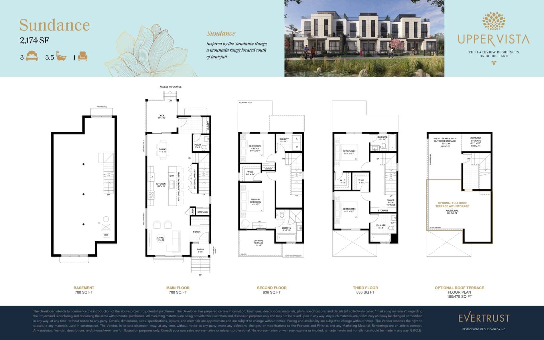 Sundance floor plan