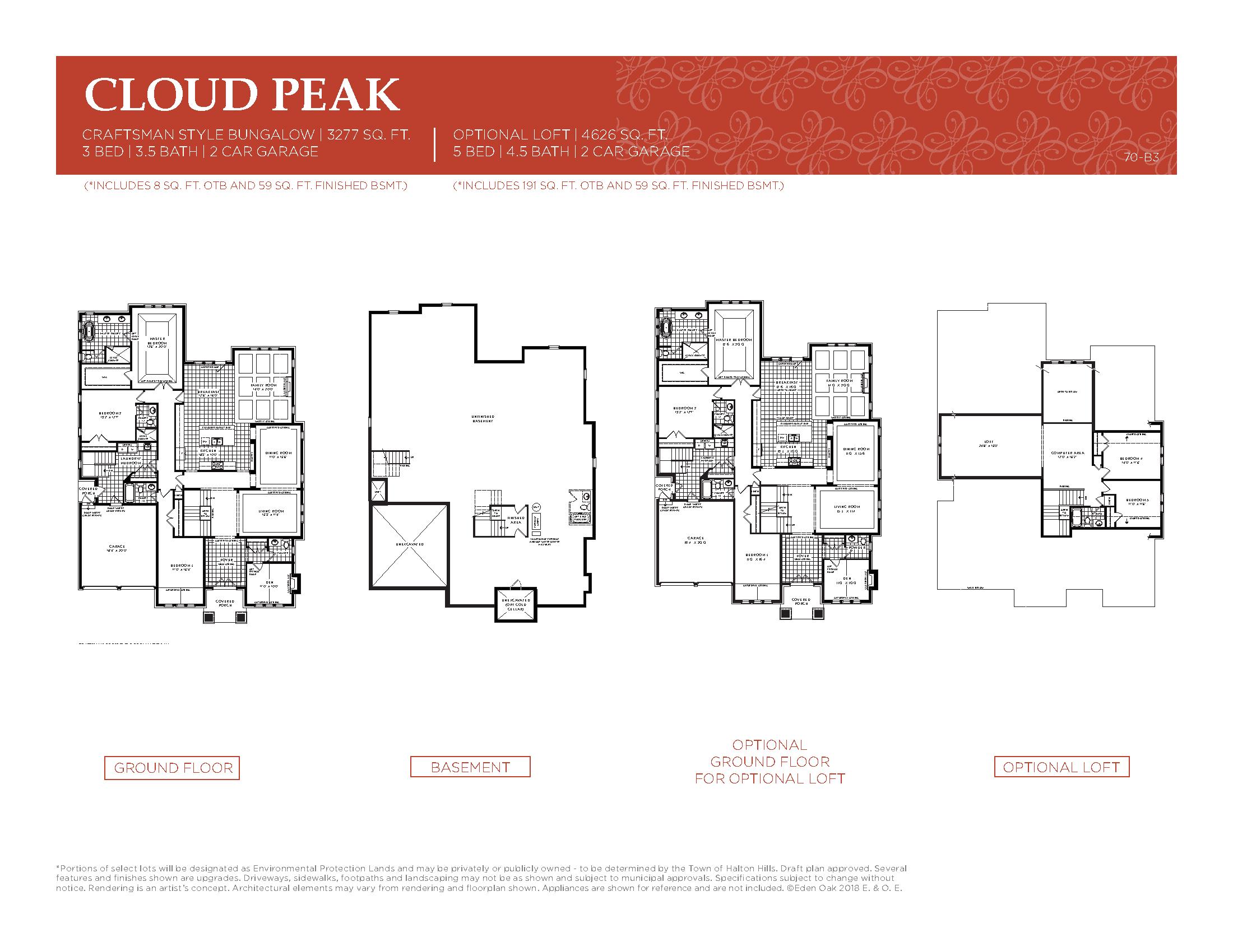 Cloud Peak - Craftsman Style floor plan