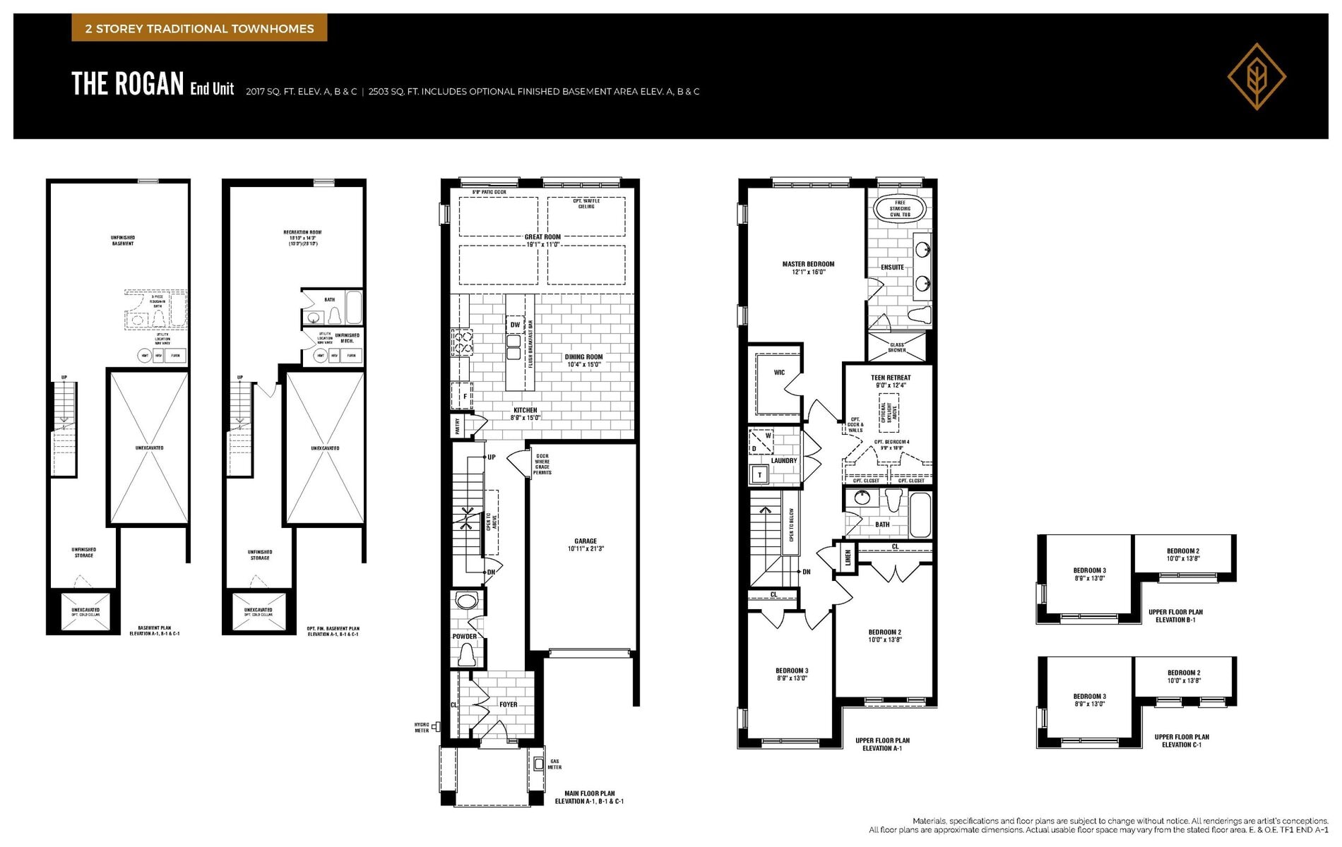 The Rogan End Unit plan preview