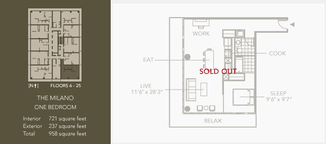 THE MILANO floor plan