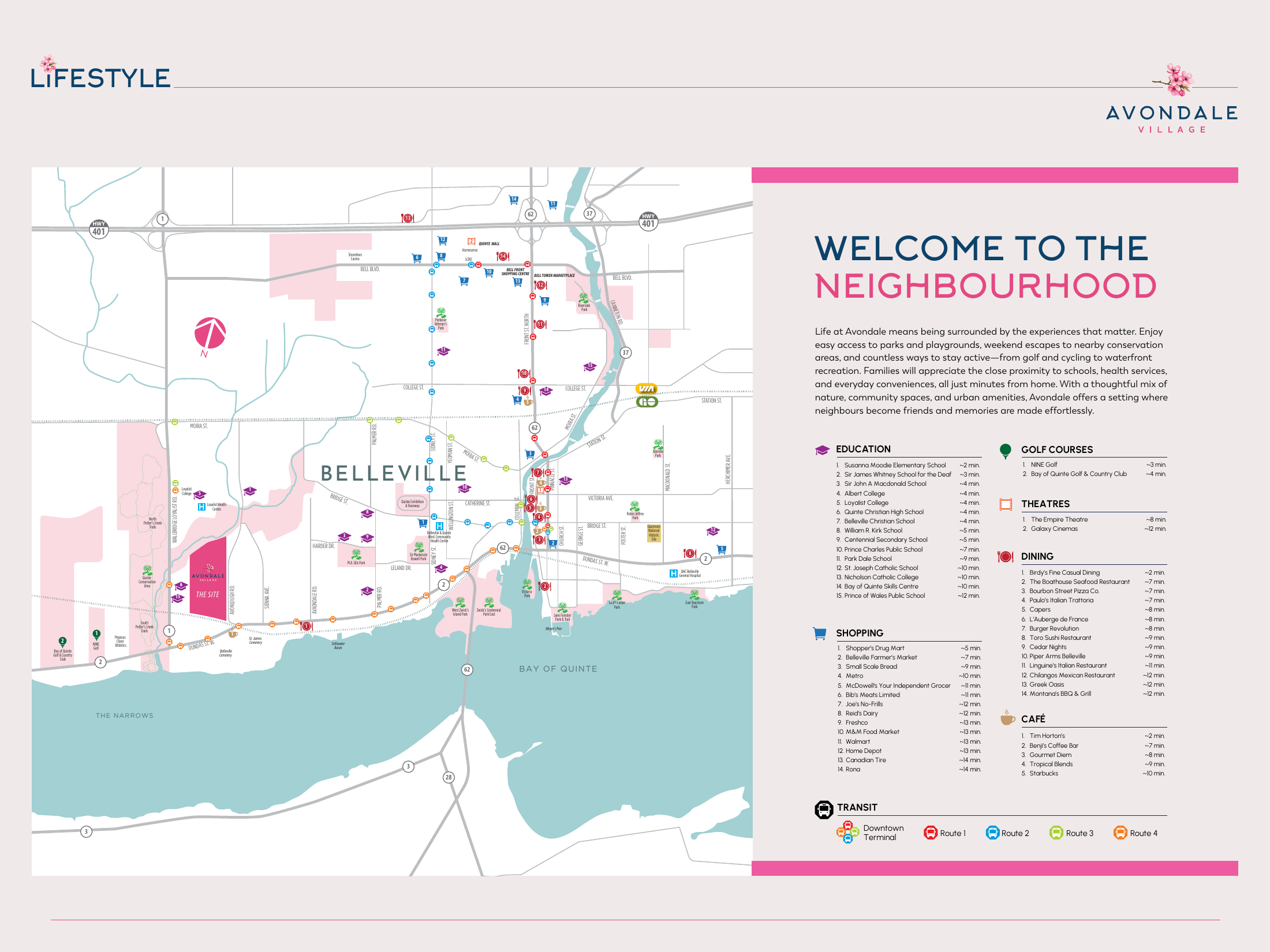 Avondale Village — Belleville